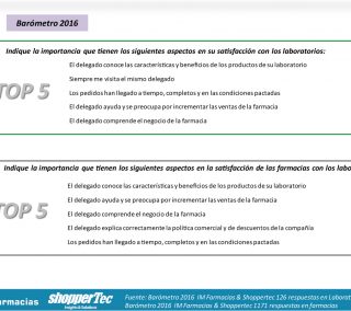 satisfacción-de-la-farmacia