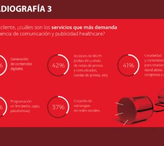 radiografia-comunicacion-healthcare