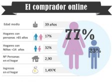 comparador-online-farmacias