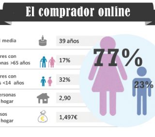 comparador-online-farmacias