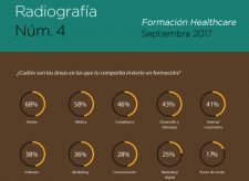 formacion-healthcare-2017