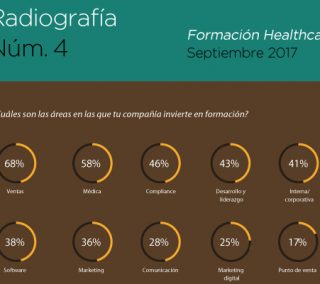 formacion-healthcare-2017