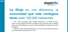 La Rioja es la comunidad que más contagios tiene cada 100.000 habitantes