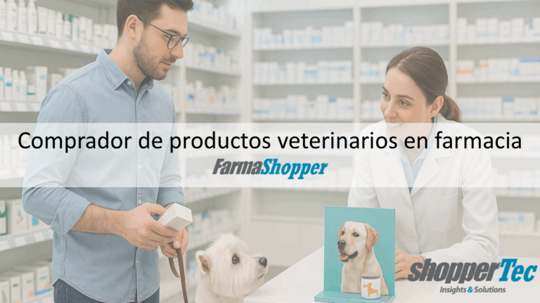 Shopper veterinario en farmacia: una oportunidad que no se puede ignorar