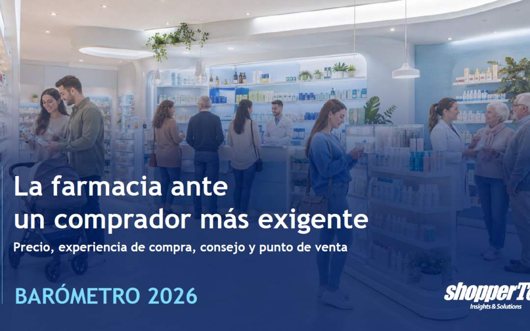 El comprador de farmacia sigue gastando. Pero decide de otra manera.