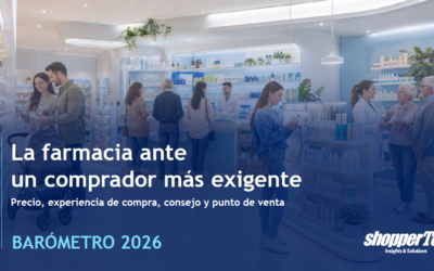 El comprador de farmacia sigue gastando. Pero decide de otra manera.